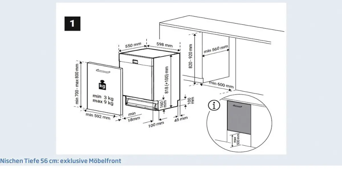 BDIN4S560WP