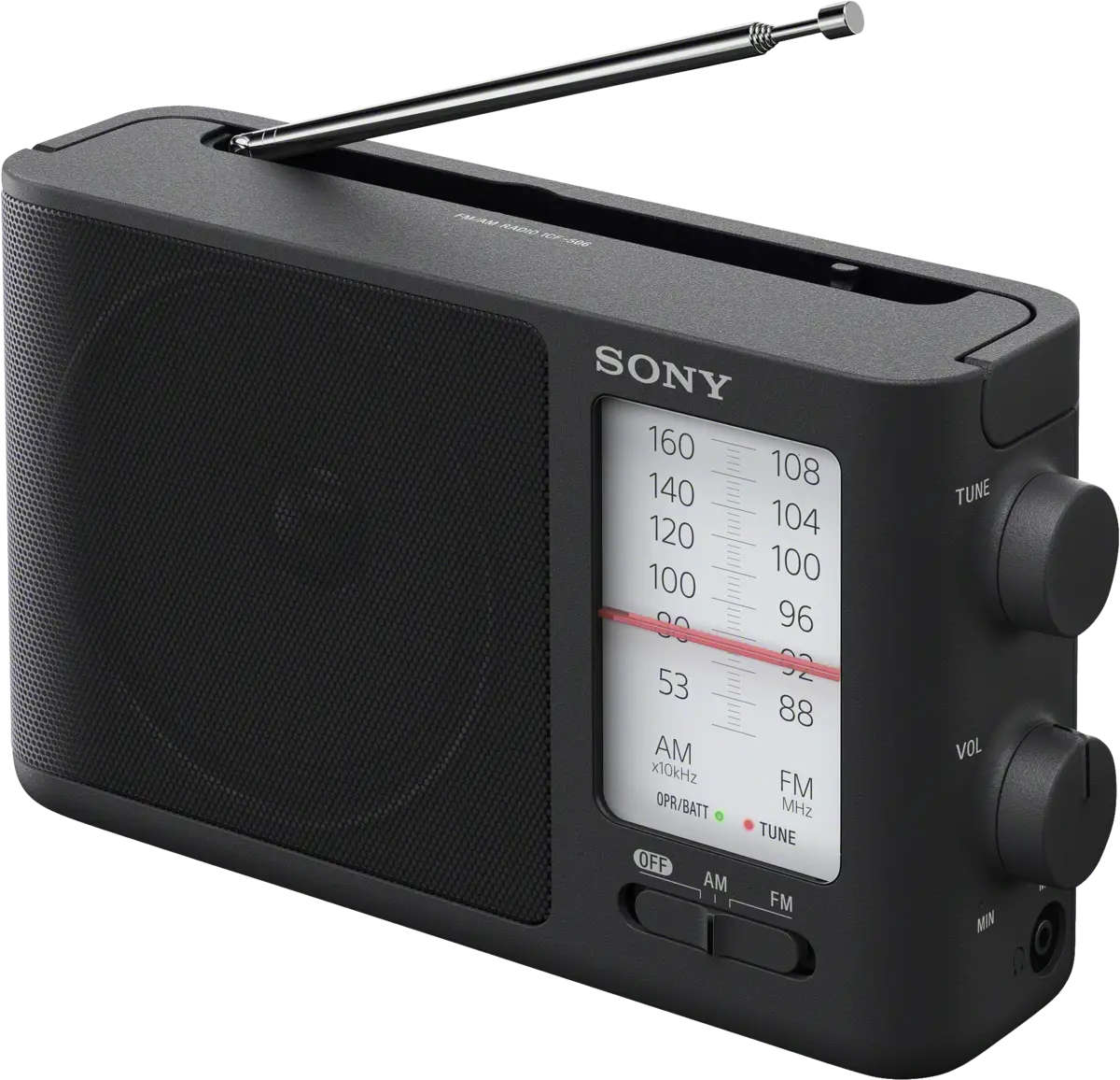 ICF-506