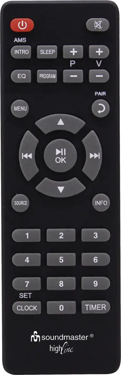 IR3500SW