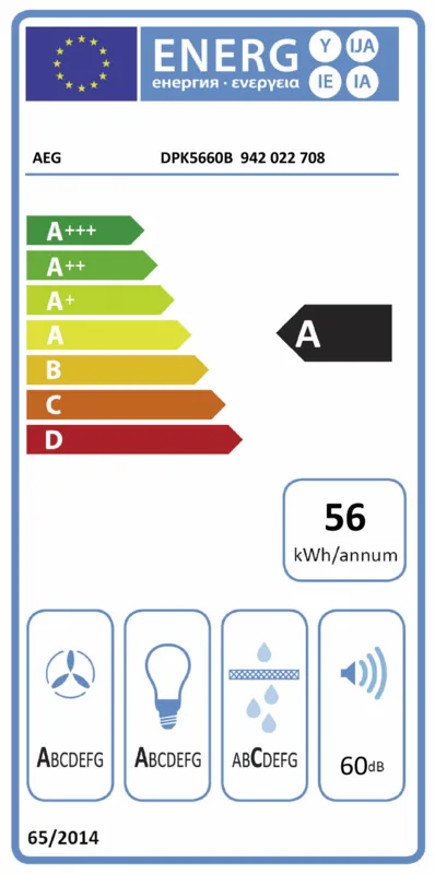 AEG DPK5660B energielabel