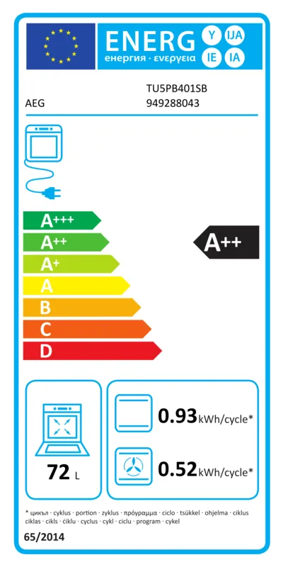 AEG TU5PB401SB energielabel