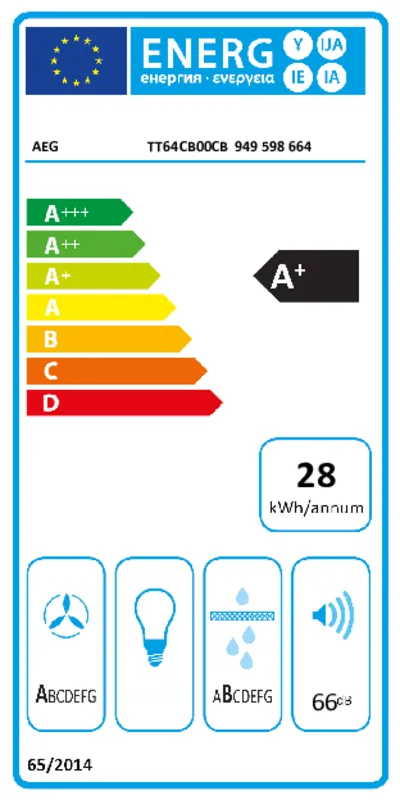 AEG TT64CB00CB (leverbaar 04/26) energielabel