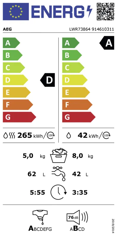 AEG LWR73864 energielabel