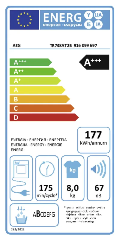 AEG TR738AT2B energielabel