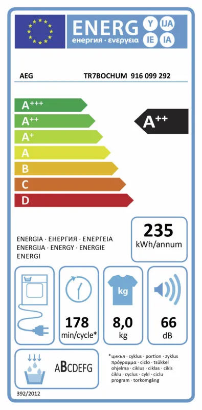 AEG TR7BOCHUM energielabel