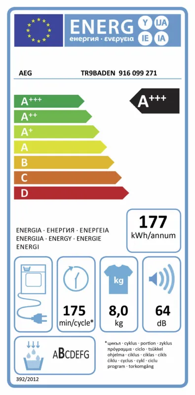 AEG TR9BADEN energielabel
