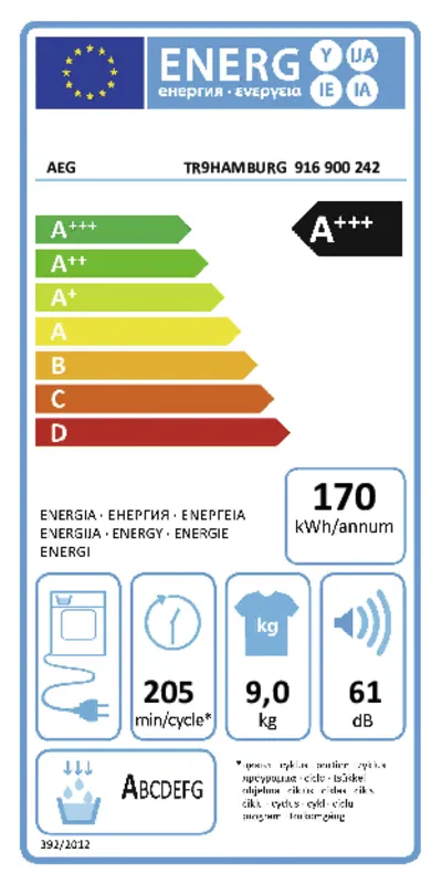 AEG TR9HAMBURG energielabel