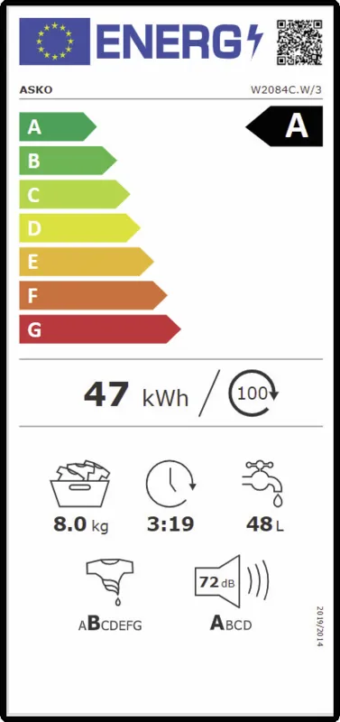 Asko W2084C.W/3 energielabel