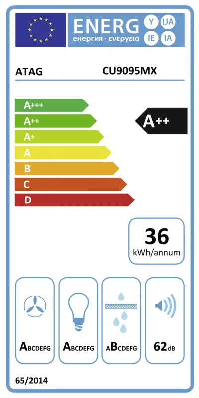 Atag CU9095MX energielabel
