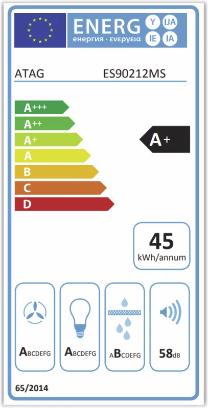 Atag ES90212MS energielabel