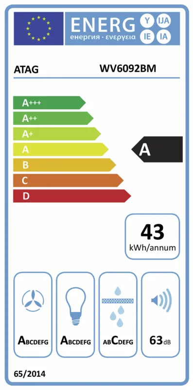 Atag WV6092BM energielabel