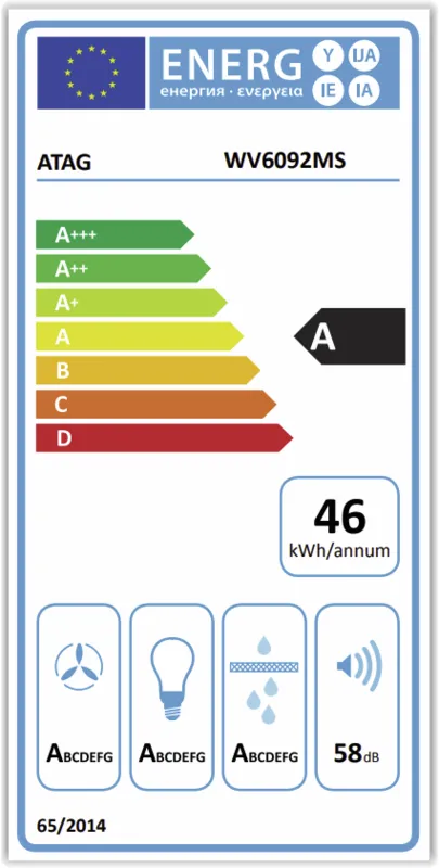 Atag WV6092MS energielabel