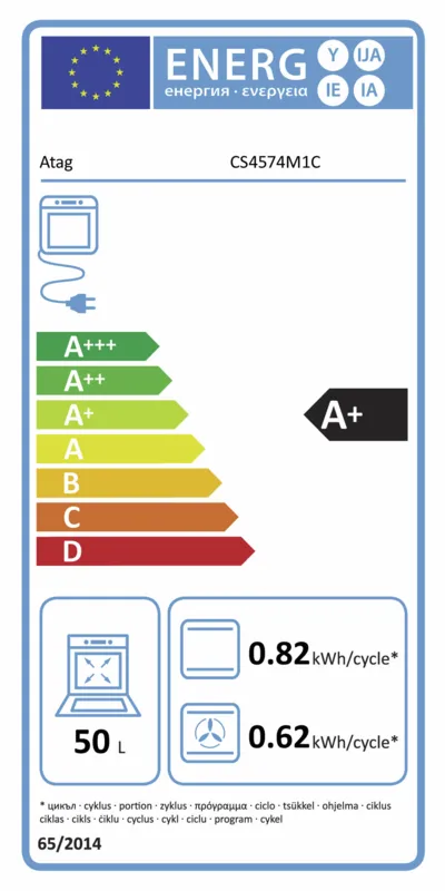Atag CS4574M1C energielabel