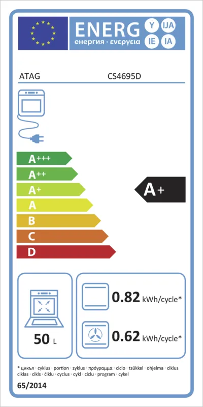 Atag CS4695D energielabel