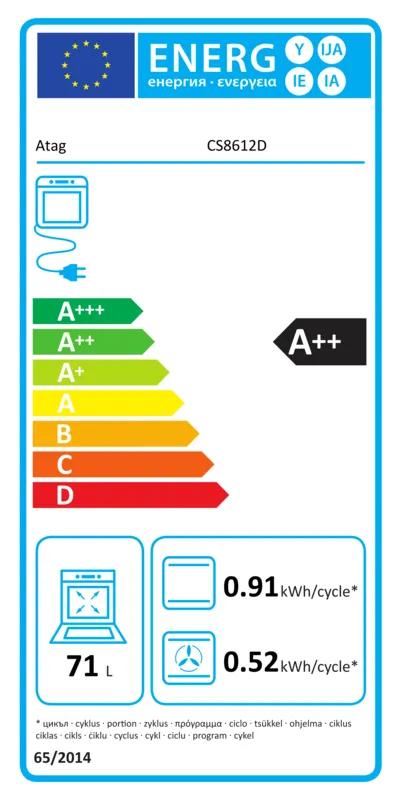 Atag CS8612D energielabel