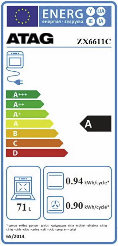Atag ZX6611C energielabel