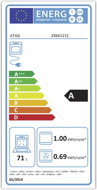Atag ZX66121C energielabel