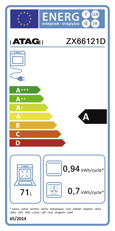 Atag ZX66121D energielabel