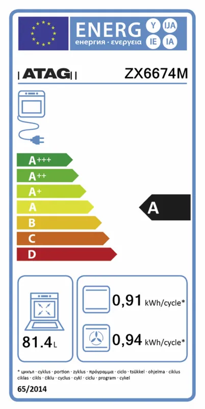 Atag ZX6674M energielabel