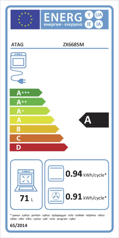 Atag ZX6685M energielabel