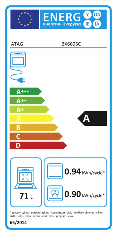 Atag ZX6695C energielabel