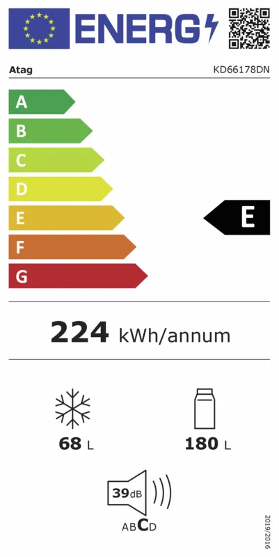 Atag KD66178DN energielabel