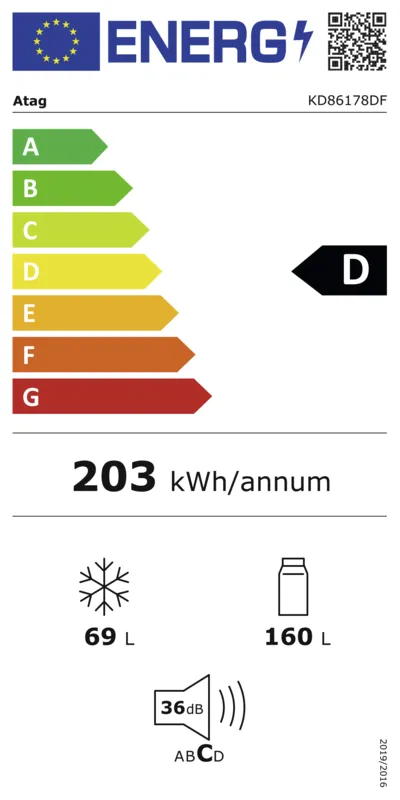 Atag KD86178DF energielabel