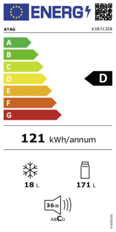 Atag KD67122B energielabel