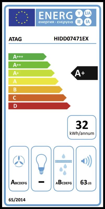 Atag HIDD07471EX energielabel