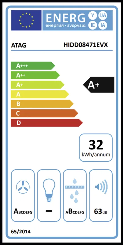 Atag HIDD08471EVX energielabel