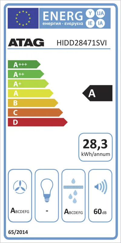 Atag HIDD28471SVI energielabel