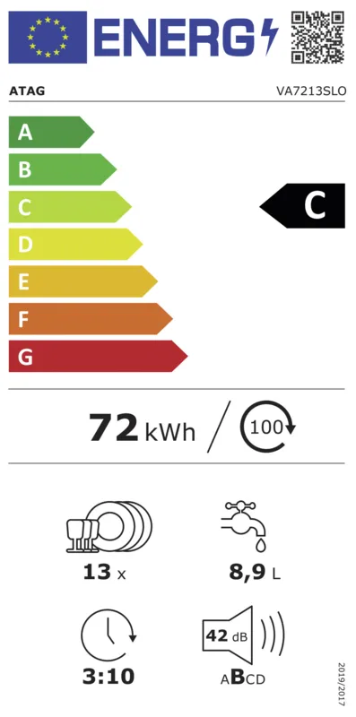Atag VA7213SLO energielabel