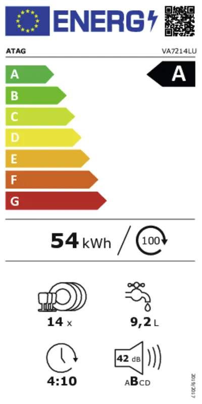 Atag VA7214LU energielabel