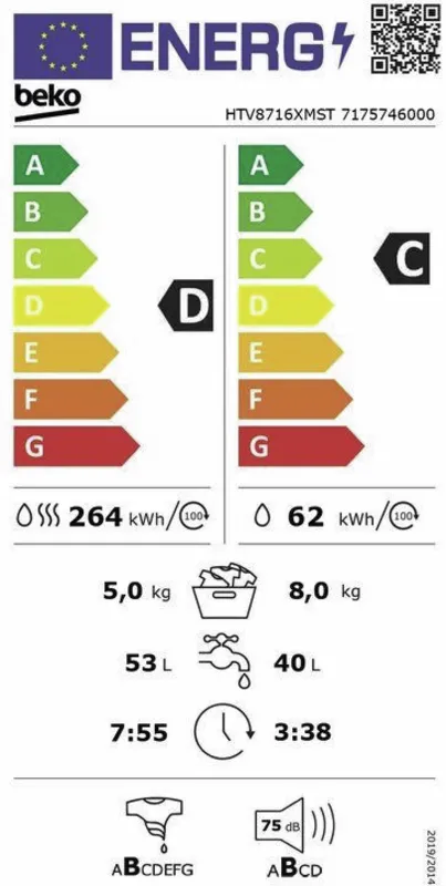 Beko HTV8716XMST energielabel