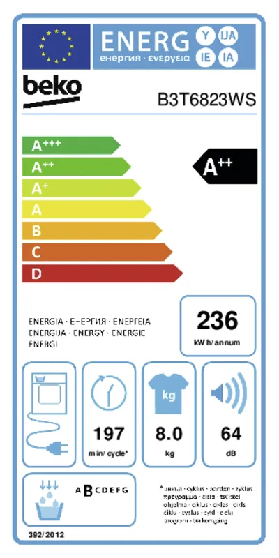 Beko B3T6823WS energielabel