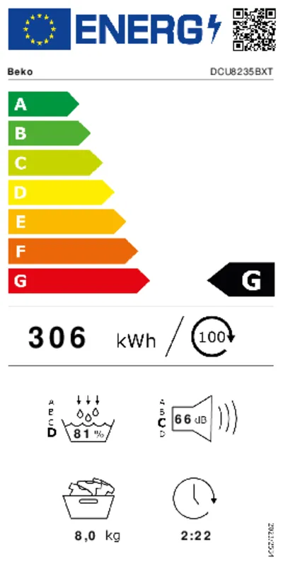 Beko DCU8235BXT energielabel