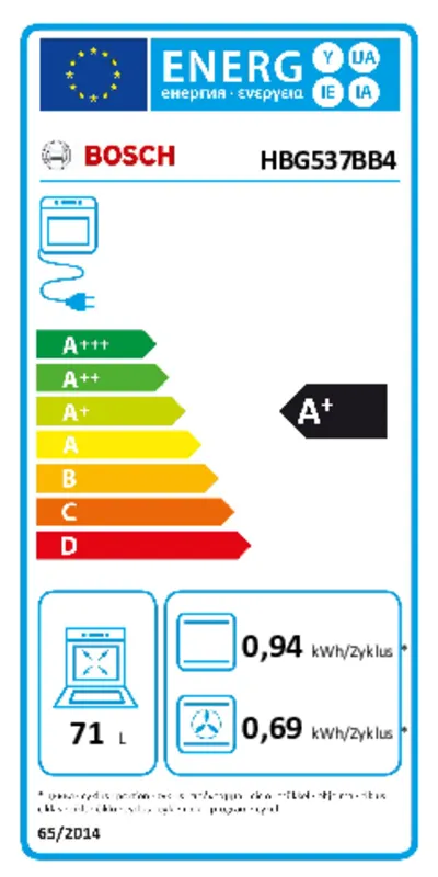 Bosch HBG537BB4 energielabel
