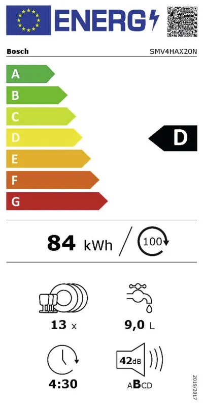 Bosch SMV4HAX20N energielabel