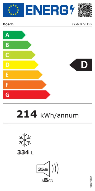 Bosch GSN36VLDG energielabel