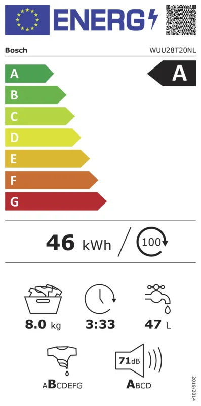 Bosch WUU28T20NL energielabel