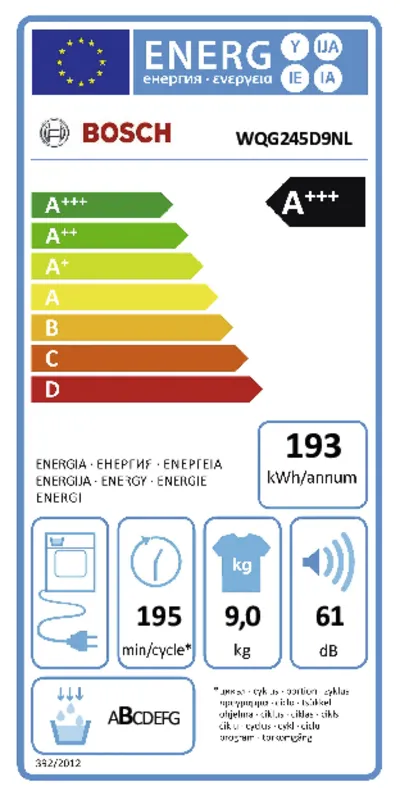 Bosch WQG245D9NL Exclusiv energielabel