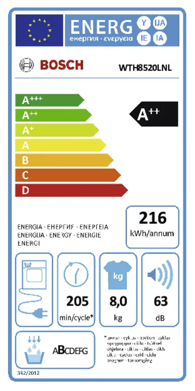 Bosch WTH8520LNL energielabel
