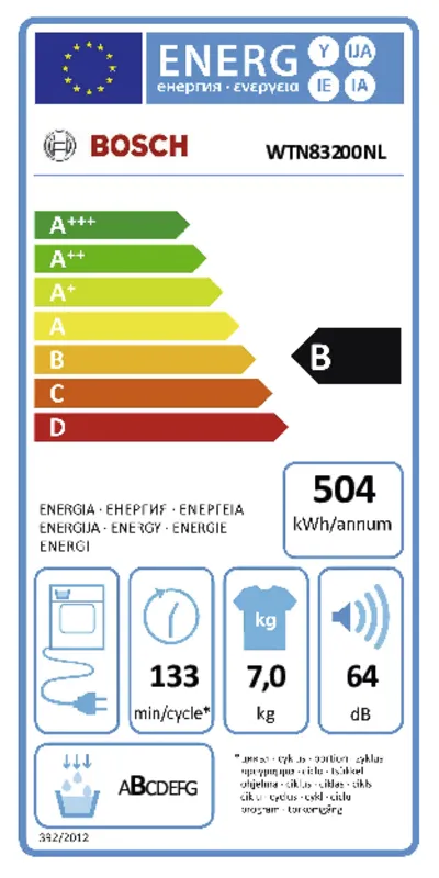 Bosch WTN83200NL energielabel