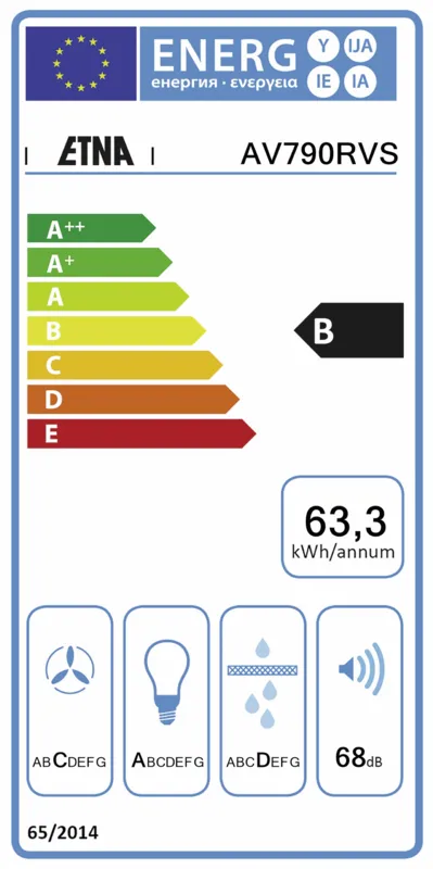 Etna AV790RVS energielabel