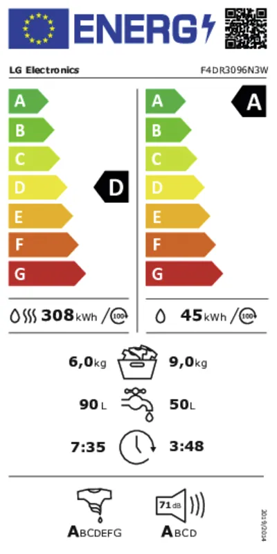 LG F4DR3096N3W energielabel