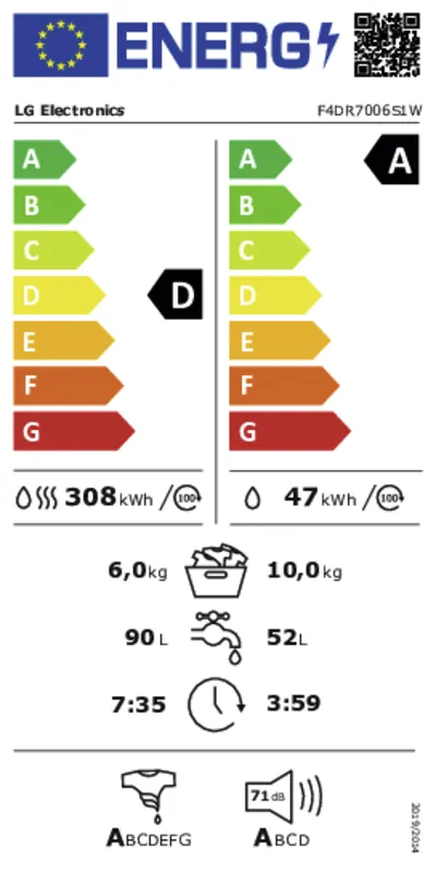 LG F4DR7006S1W energielabel