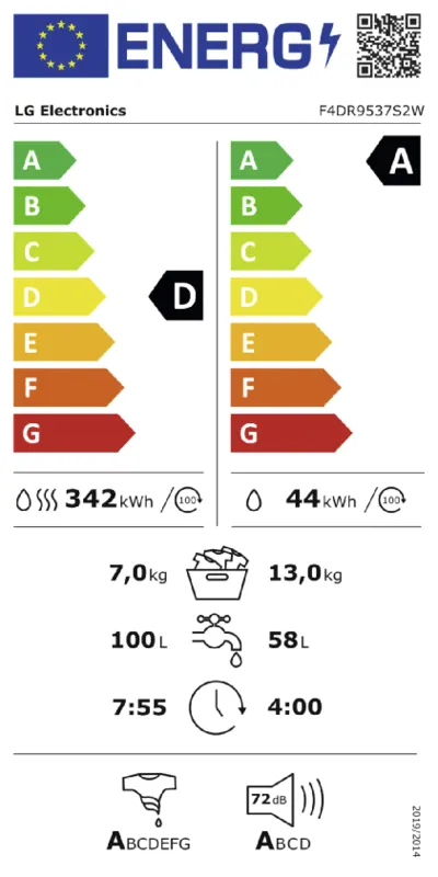 LG F4DR9537S2W energielabel