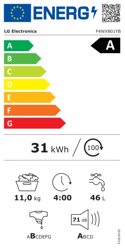 LG F4WX801YB energielabel