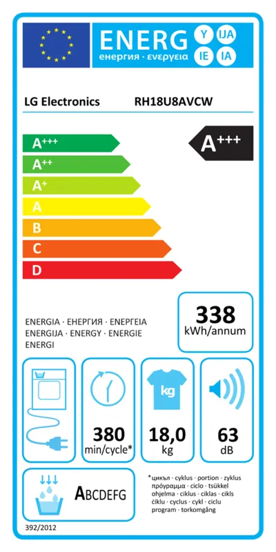 LG RH18U8AVCW energielabel