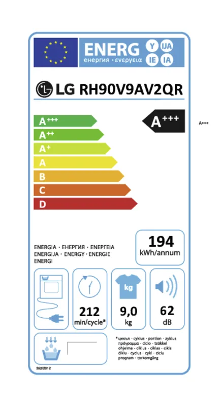LG RH90V9AV2QR energielabel